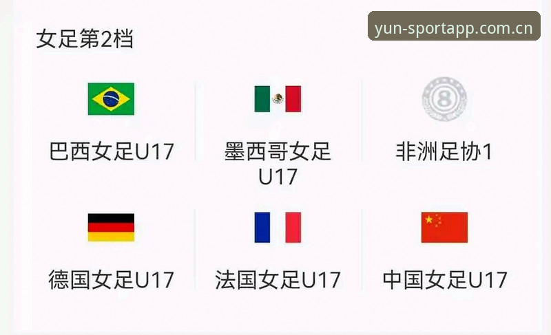 云体育操作简单 U17世界杯抽签结果揭晓,中国男女足迎战强敌,云体育带你直击赛场最新动态